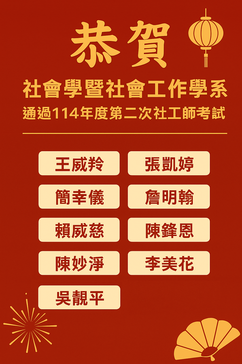 114-2社工師榜單
