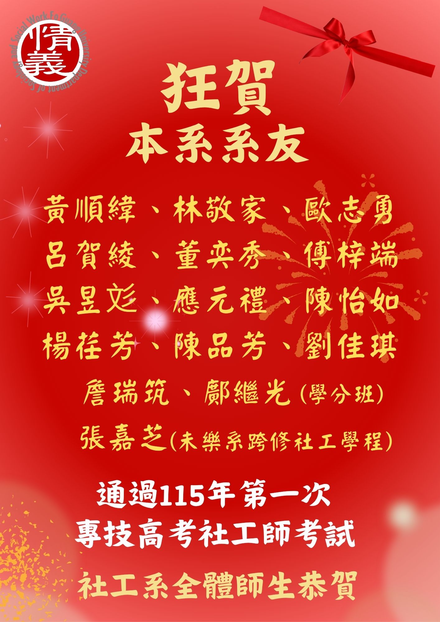 115第1次社工師